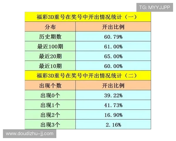 福彩7星彩究竟几号开奖？最新开奖时间揭晓